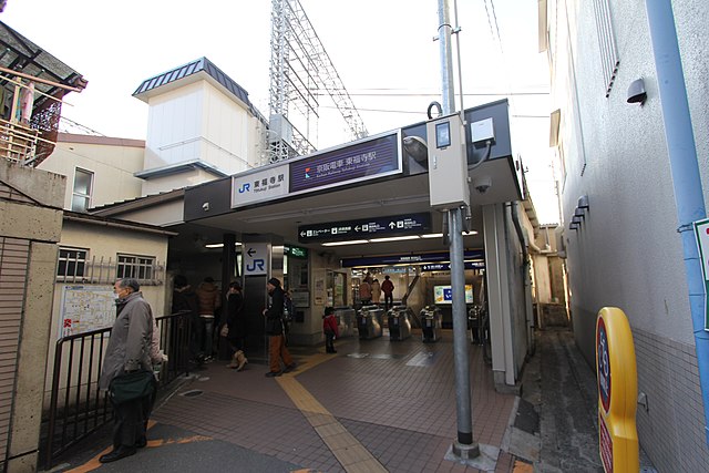 Tofukuji Station